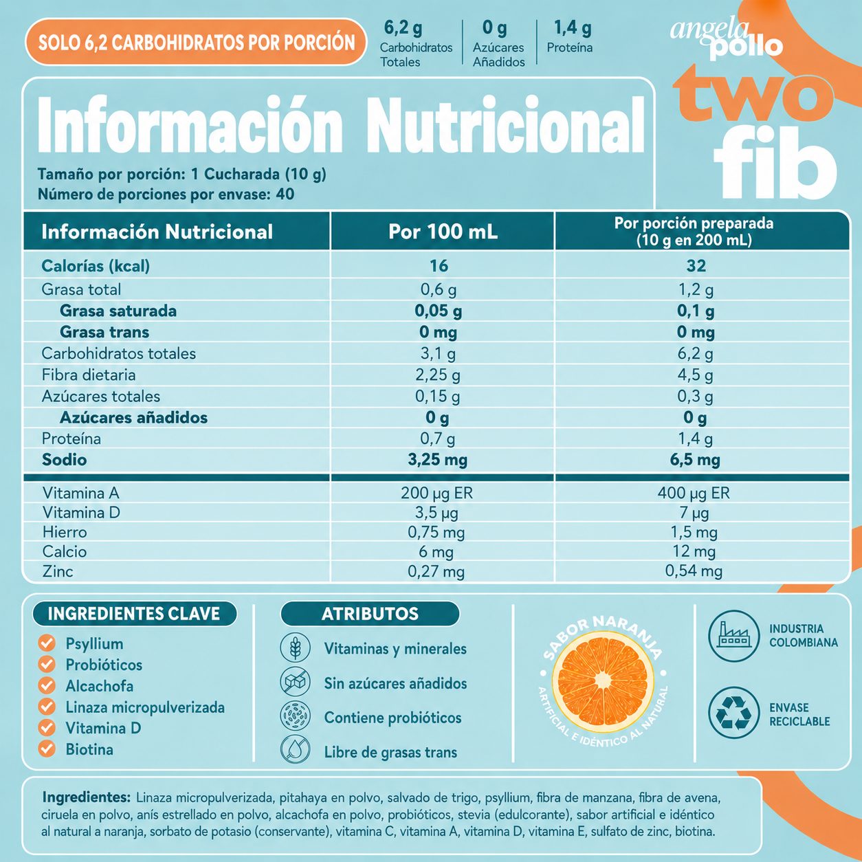 TWO FIB - Fibra