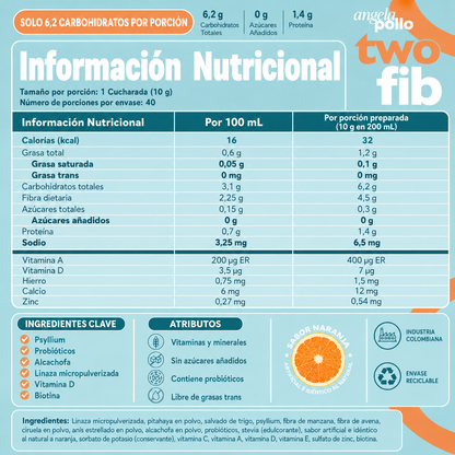 TWO FIB - Fibra